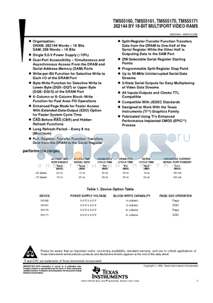 TMS55170 datasheet - 262144 BY 16-BIT MULTIPORT VIDEO RAMS