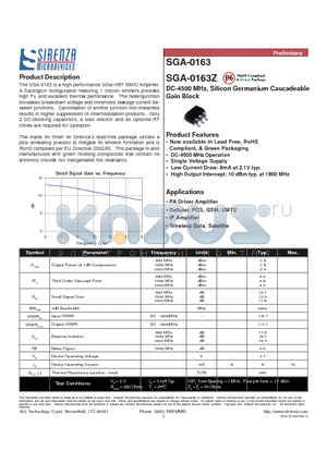 SGA-0163Z datasheet - DC-4500 MHz, Silicon Germanium Cascadeable Gain Block