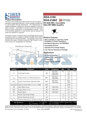 SGA-2186Z datasheet - DC-5000 MHz, Cascadable SiGe HBT MMIC Amplifier