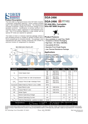 SGA-2486 datasheet - DC-5000 MHz, Cascadable SiGe HBT MMIC Amplifier