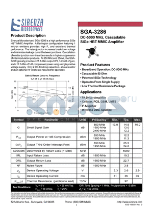 SGA-3286 datasheet - DC-5000 MHZ CASCADABLE SIGE HBT MMIC AMPLIFIER