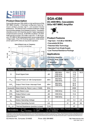 SGA-4386 datasheet - DC-4500 MHZ CASCADABLE SIGE HBT MMIC AMPLIFIER