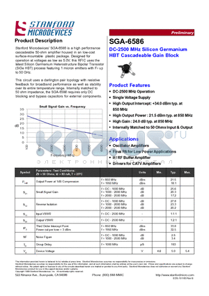 SGA-6586 datasheet - DC-2500 MHz Silicon Germanium HBT Cascadeable Gain Block