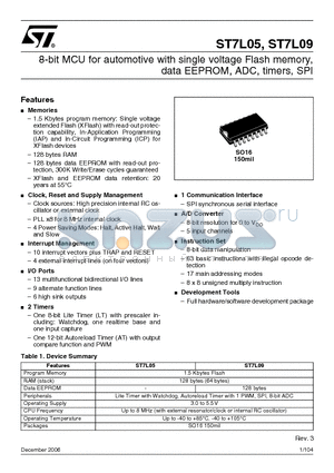 ST7L09 datasheet - 8-bit MCU for automotive with single voltage Flash memory, data EEPROM, ADC, timers, SPI