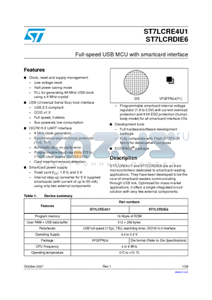 ST7LCRDIE6 datasheet - Full-speed USB MCU with smartcard interface