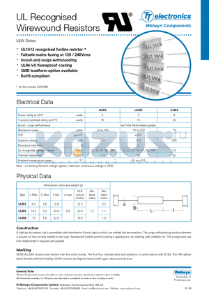 ULW4 datasheet - UL Recognised Wirewound Resistors