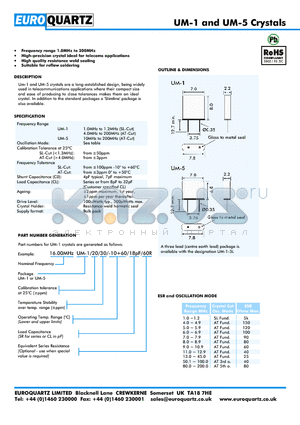 UM-1 datasheet - Frequency range 1.0MHz to 200MHz High-precision crystal ideal for telecoms applications