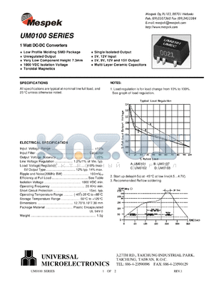 UM0100 datasheet - 1Watt DC-DC Converters