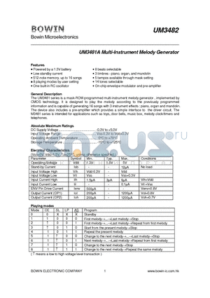 UM3481 datasheet - UM3481A Multi-Instrument Melody Generator