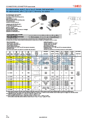 VL1102A00 datasheet - For electrovalves, style C, 2p or 3pG, female, field attachable