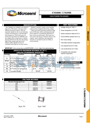 UM4901 datasheet - HIGH POWER PIN DIODES