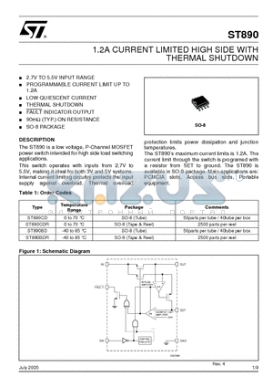 ST890BD datasheet - 1.2A CURRENT LIMITED HIGH SIDE WITH THERMAL SHUTDOWN