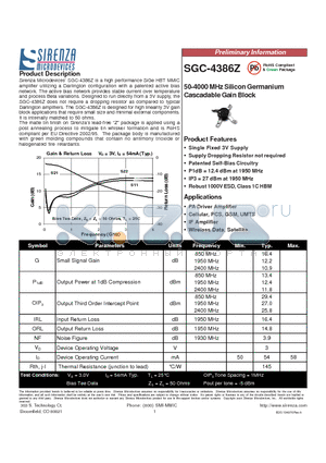 SGC-4386Z datasheet - 50-4000 MHz Silicon Germanium Cascadable Gain Block