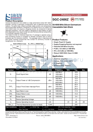 SGC-2486Z datasheet - 50-4000 MHz Silicon Germanium Cascadable Gain Block