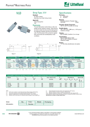VLD datasheet - POLYFUSE RESETTABLE FUSES