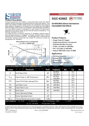 SGC-6386Z datasheet - 50-4000 MHz Silicon Germanium Cascadable Gain Block