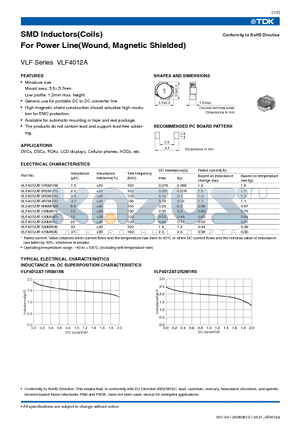 VLF4012AT-100MR79 datasheet - SMD Inductors(Coils) For Power Line(Wound, Magnetic Shielded)