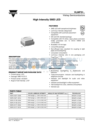 VLMF31Q2T1-GS08 datasheet - High Intensity SMD LED