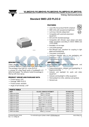 VLMG3105-GS18 datasheet - Standard SMD LED PLCC-2