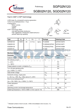 SGD02N120 datasheet - Fast S-IGBT in NPT-technology