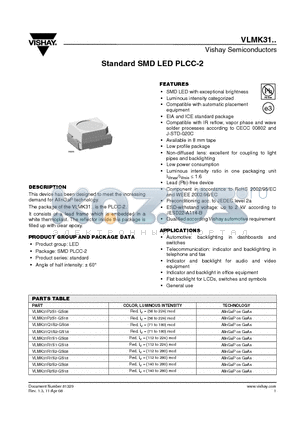 VLMK31R2S2-GS18 datasheet - Standard SMD LED PLCC-2