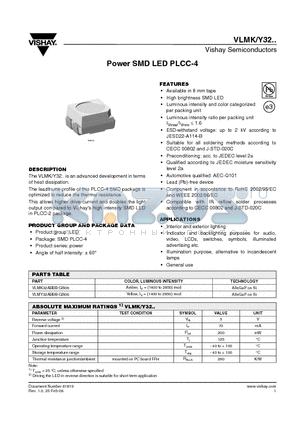 VLMK32ABBB-GS08 datasheet - Power SMD LED PLCC-4