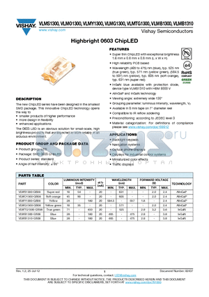 VLMO1300-GS08 datasheet - Highbright 0603 ChipLED