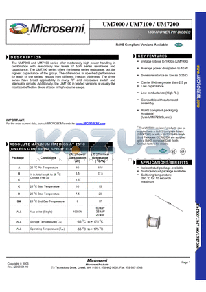 UM7002 datasheet - HIGH POWER PIN DIODES