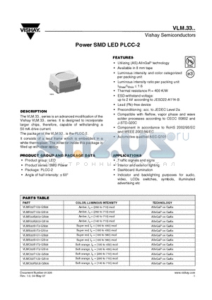 VLMO33S1T2-GS08 datasheet - Power SMD LED PLCC-2