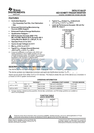 SN74LVC14AQPWREP datasheet - HEX SCHMITT-TRIGGER INVERTER