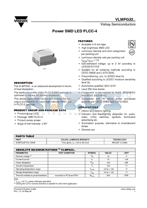 VLMPG32P1Q1-GS08 datasheet - Power SMD LED PLCC-4