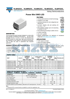 VLMR233T2V2-GS08 datasheet - Power Mini SMD LED