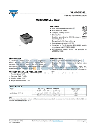 VLMRGB343-ST-UV-RS datasheet - Multi SMD LED RGB