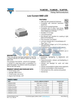 VLMS30J1K2-GS18 datasheet - Low Current SMD LED