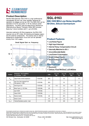 SGL-0163 datasheet - 800-1000 MHZ LOW NOISE AMPLIFIER 50 OHM SILICON GERMANIUM