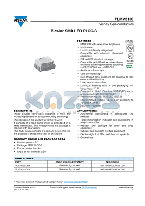 VLMV3100 datasheet - Bicolor SMD LED PLCC-3