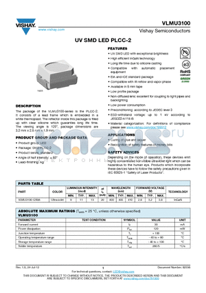 VLMU3100 datasheet - UV SMD LED PLCC-2