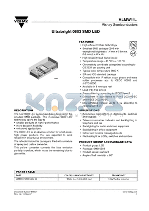 VLMW11 datasheet - Ultrabright 0603 SMD LED