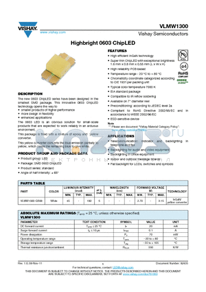 VLMW1300 datasheet - Highbright 0603 ChipLED