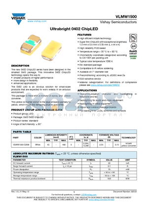 VLMW1500 datasheet - Ultrabright 0402 ChipLED