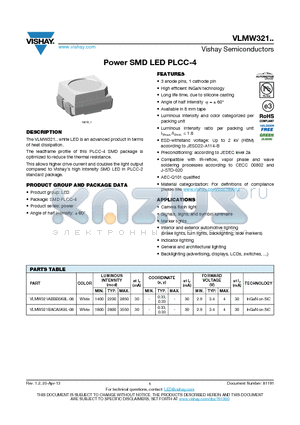 VLMW321BACA5K8L-08 datasheet - Power SMD LED PLCC-4