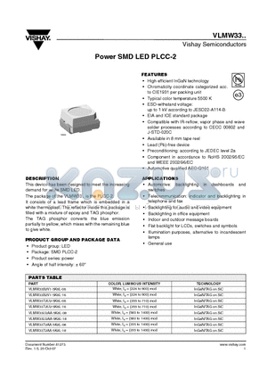 VLMW33T2AA-5K8L-18 datasheet - Power SMD LED PLCC-2