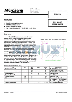 UM9552 datasheet - PIN DIODE ATTENUATOR