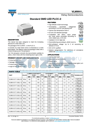 VLMW41S1T2-6K7L-08 datasheet - Standard SMD LED PLCC-2