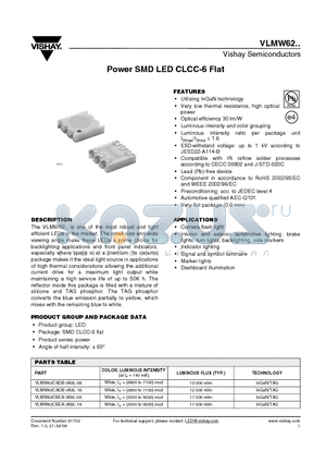 VLMW62CBEA-3K8L-08 datasheet - Power SMD LED CLCC-6 Flat