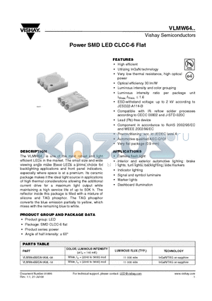 VLMW64BBDA-5K8L-08 datasheet - Power SMD LED CLCC-6 Flat