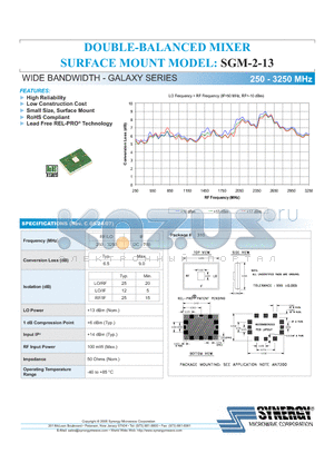 SGM-2-13 datasheet - DOUBLE-BALANCED MIXER SURFACE WIDE BANDWIDTH - GALAXY SERIES 250 - 3250 MHz