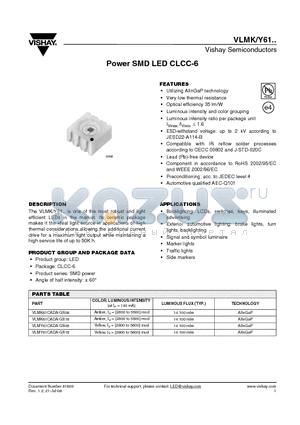 VLMY61CADA-GS18 datasheet - Power SMD LED CLCC-6