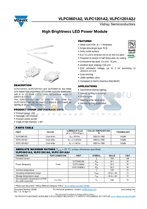 VLPC1201A2J datasheet - High Brightness LED Power Module