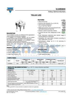 VLWB9600 datasheet - TELUX LED